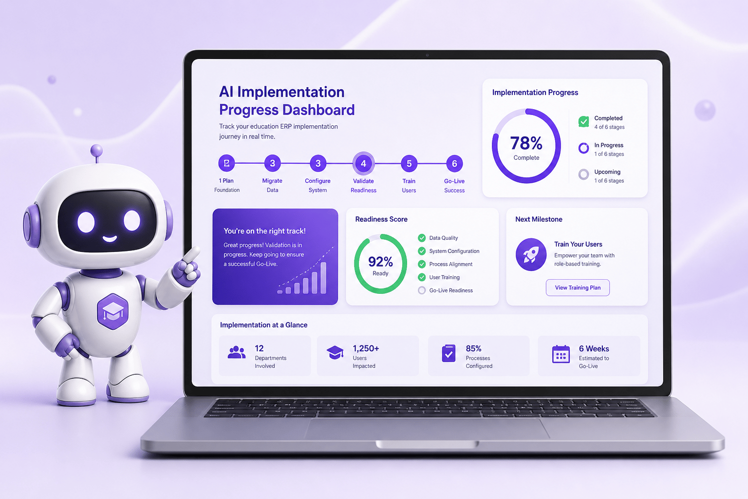 Illustrative AI Implementation Assistant with laptop dashboard and robot guide