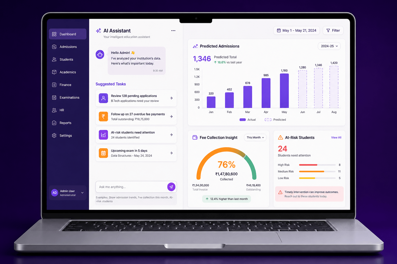 Illustrative CareerBook Intelligence™ AI assistant dashboard with synthetic insights