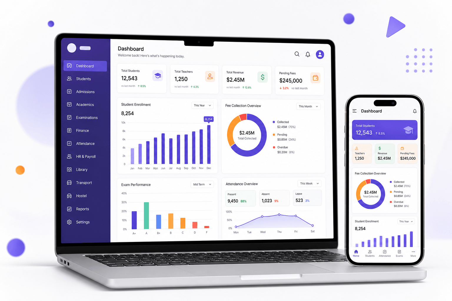 Illustrative CareerBook ERP™ dashboard on laptop and mobile