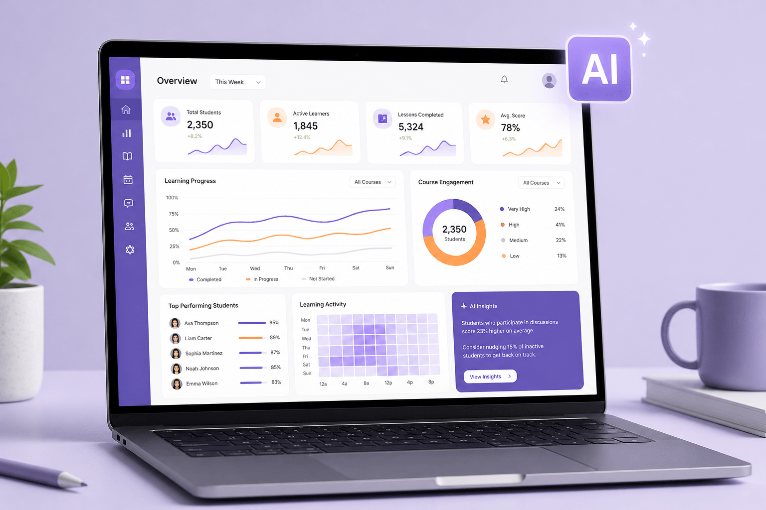 Illustrative analytics laptop with AI-assisted insights