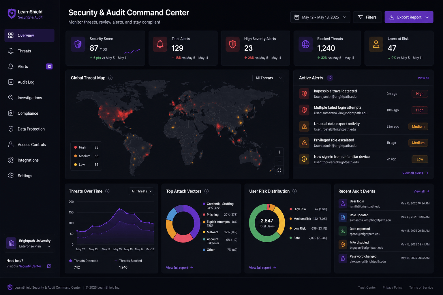 Illustrative Security and Audit Command Center dashboard