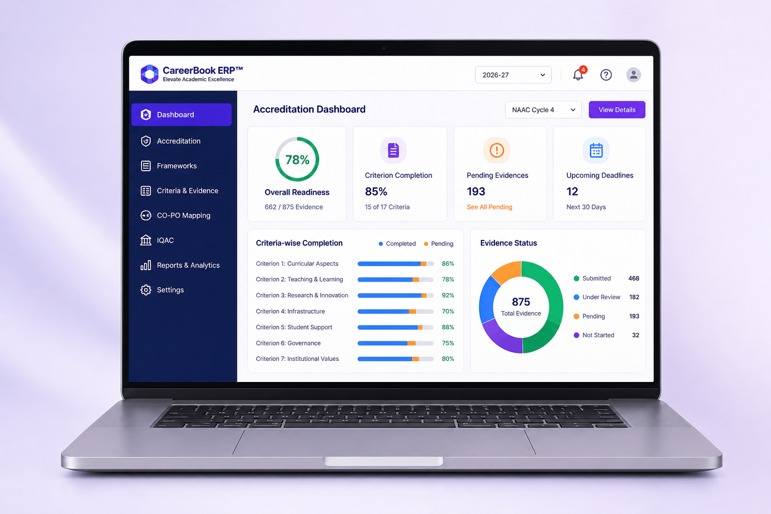 Illustrative CareerBook ERP™ accreditation dashboard showing readiness, criteria completion and evidence status