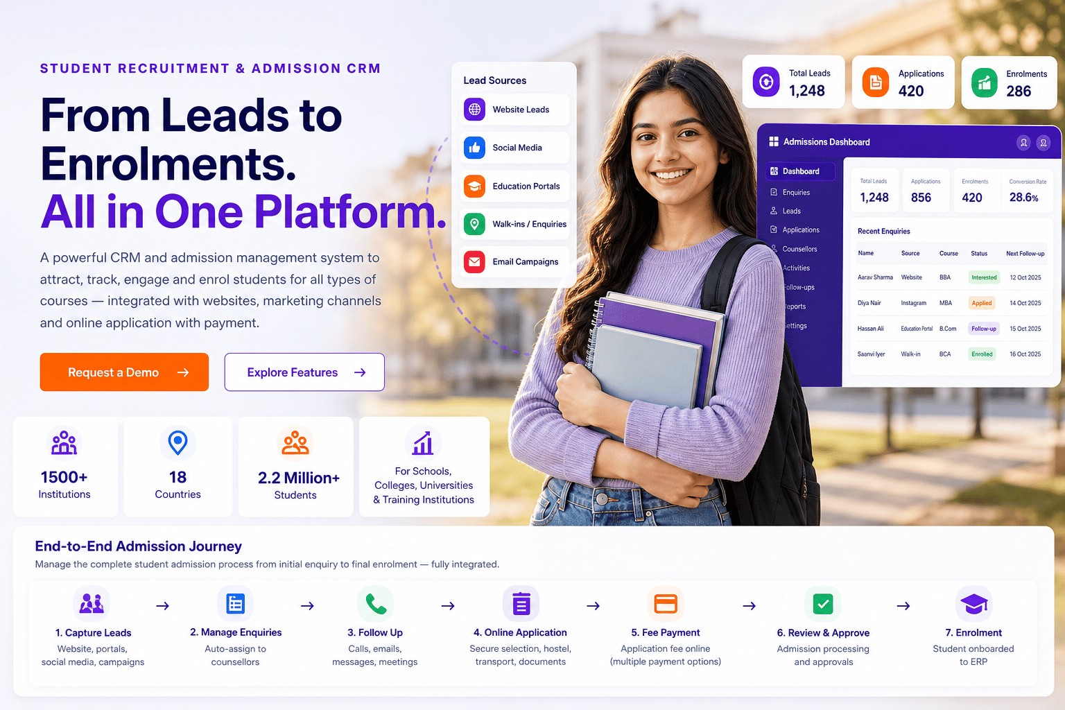 Illustrative CareerBook ERP™ admissions CRM dashboard with lead pipeline and KPIs