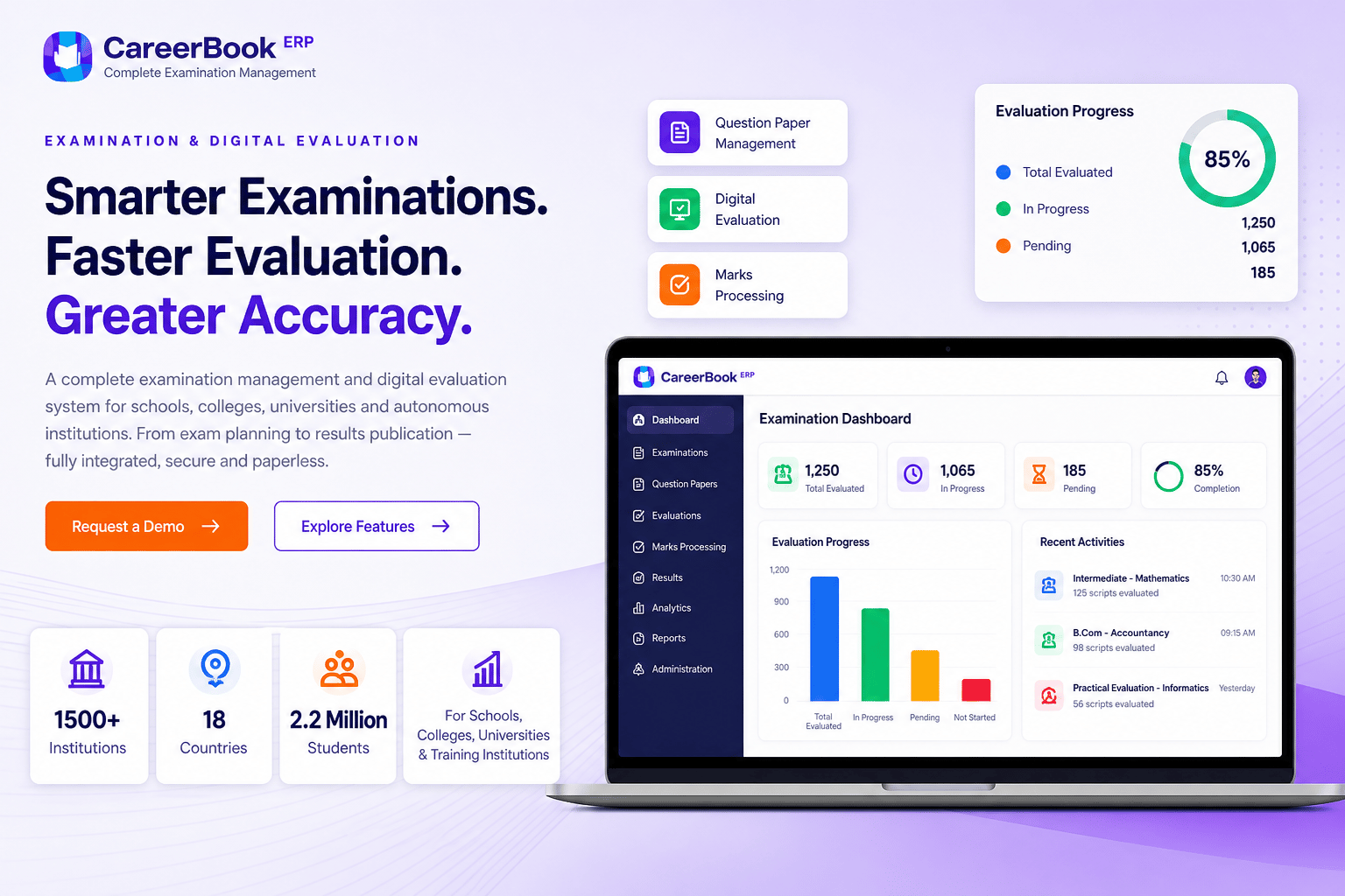 Illustrative CareerBook ERP™ examination dashboard with evaluation progress