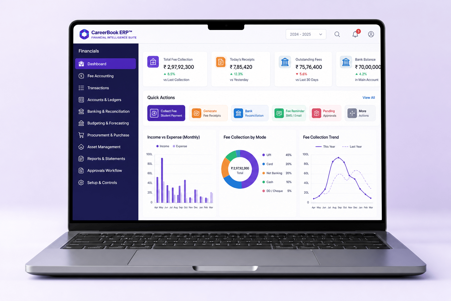 Illustrative CareerBook ERP™ financial dashboard with fee collection KPIs and charts
